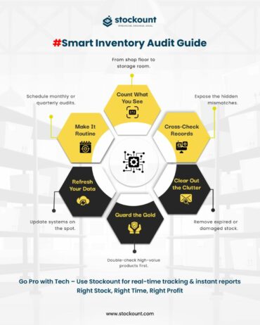 Struggling with Stock? Get a Free Inventory Audit!