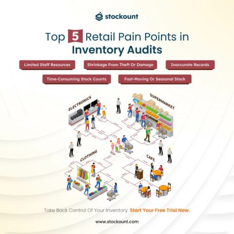Struggling with Stock? Get a Free Inventory Audit!